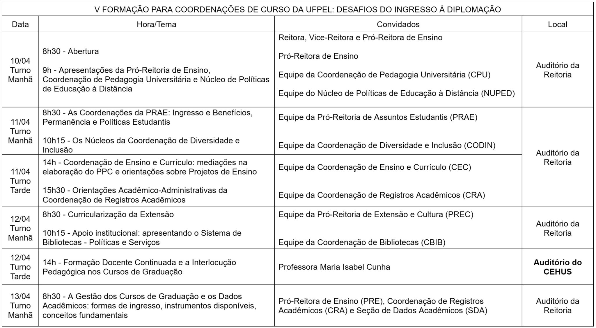 Coordenação De Comunicação Social » Formação Para Coordenações De Curso ...